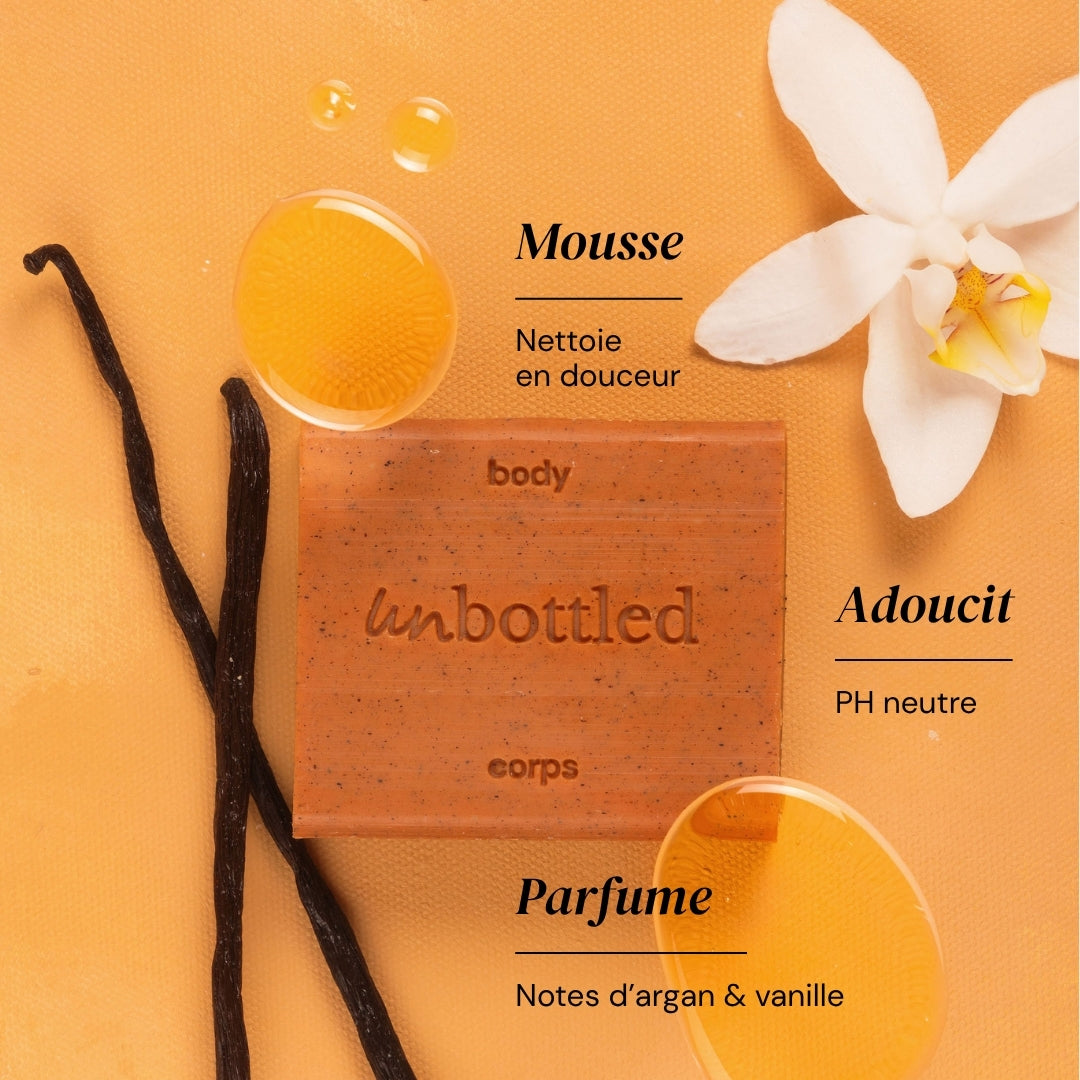 Routine Voyage en Orient