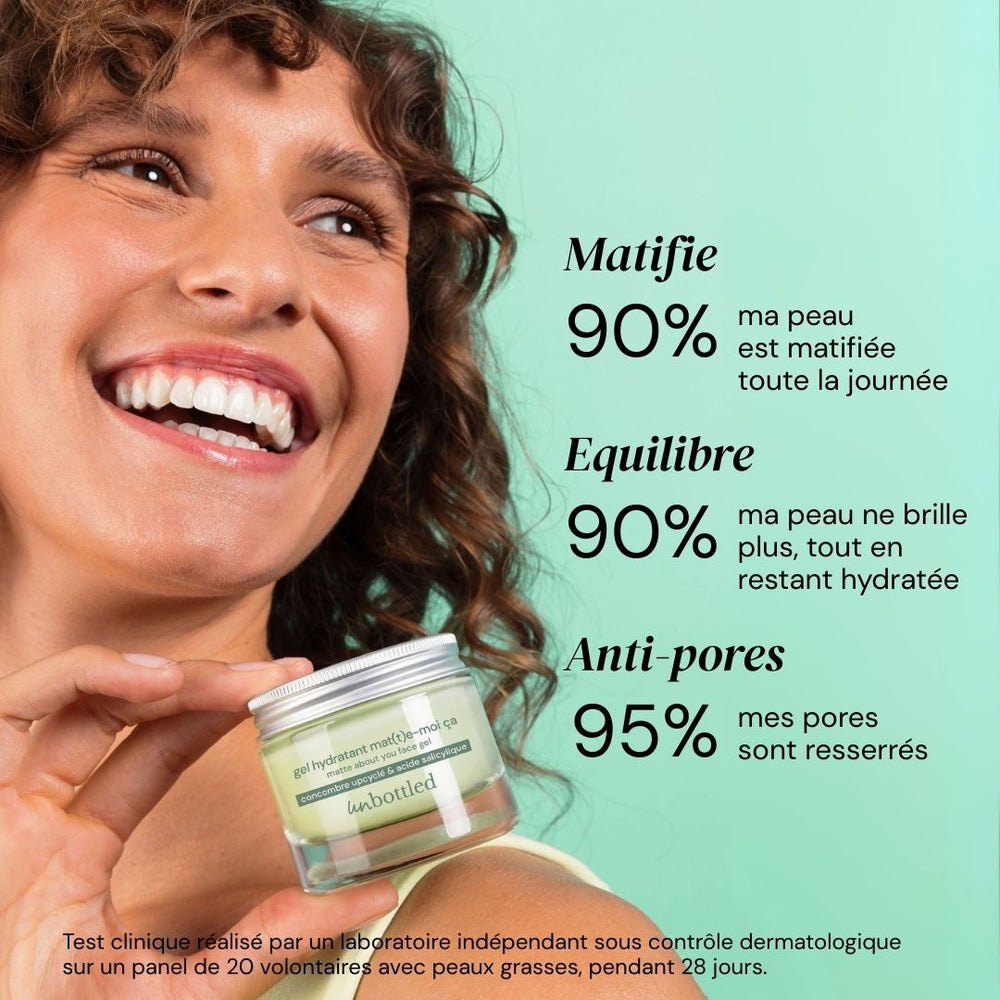 Gel Visage Hydratant Mat(t)e-Moi Ça