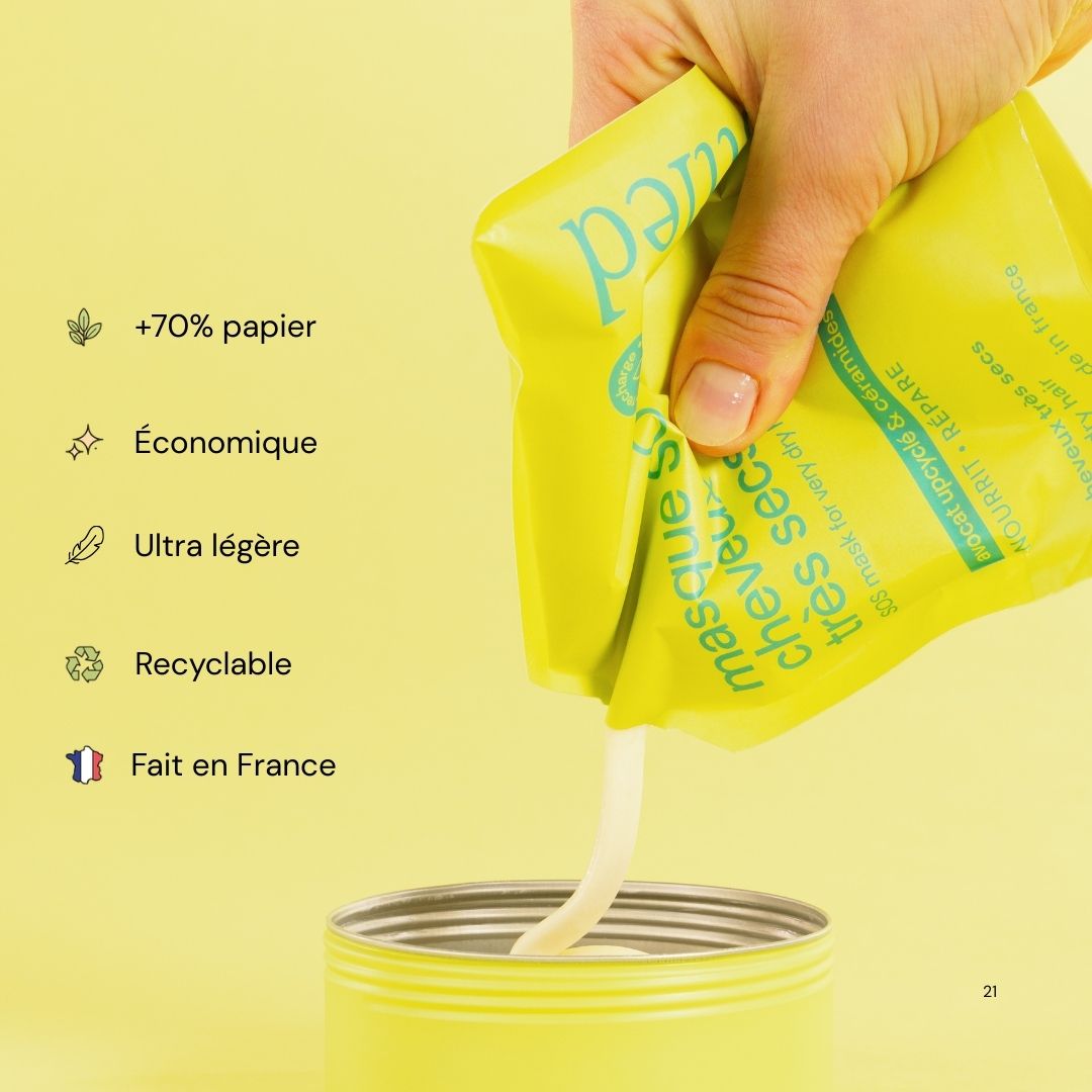 Recharge - Masque SOS Cheveux Très Secs