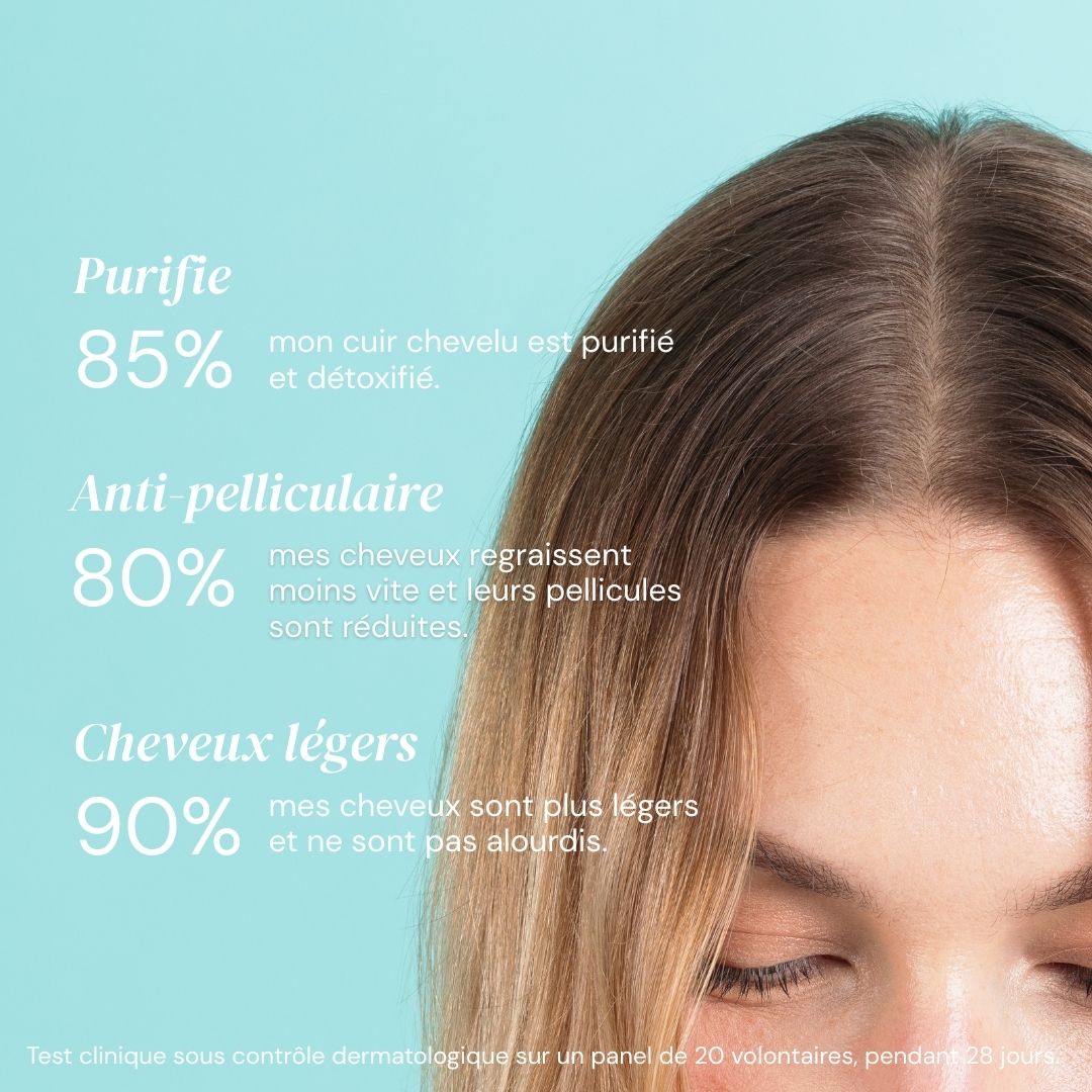 Duo Cheveux Gras & Pellicules