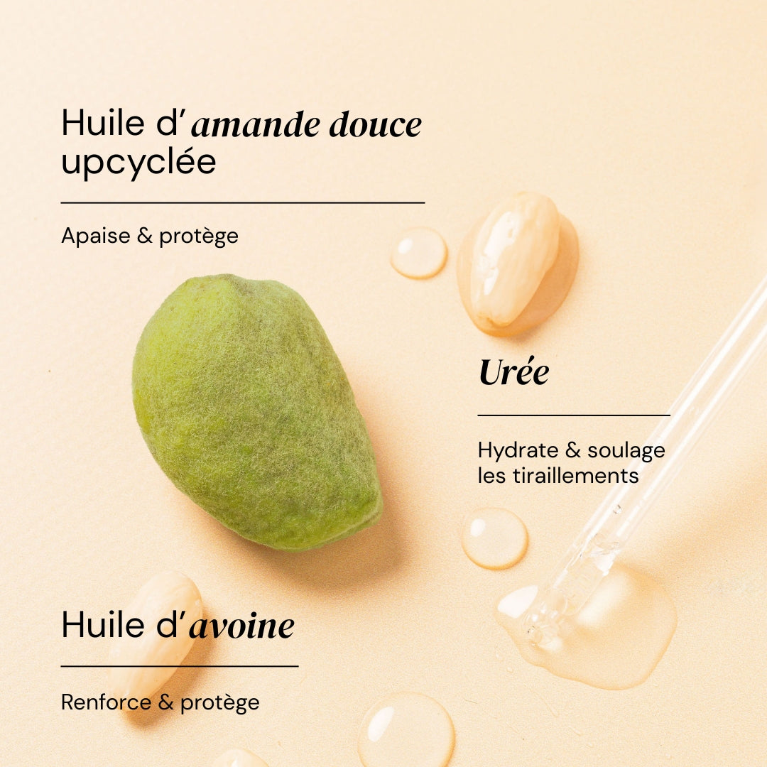 Recharge - La Crème de la Crème pour le Corps