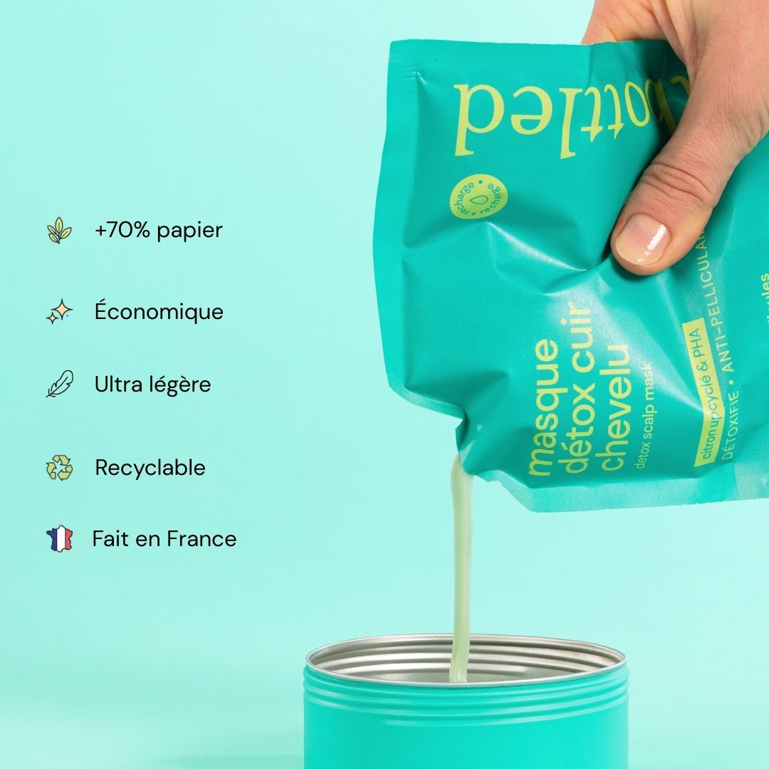 Duo Masque Détox Cuir Chevelu & sa Recharge