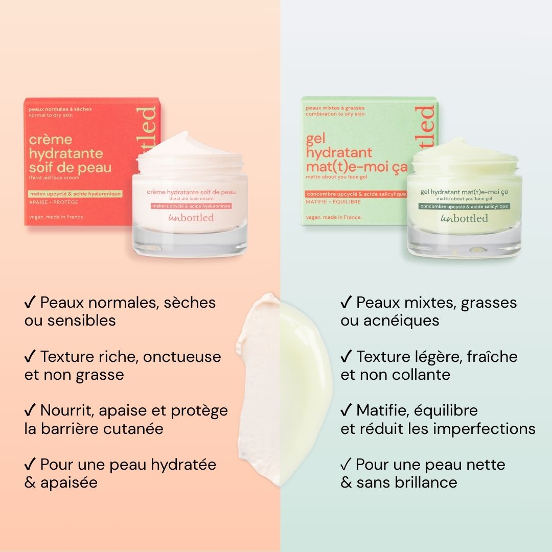 Routine Complète - Visage & Corps
