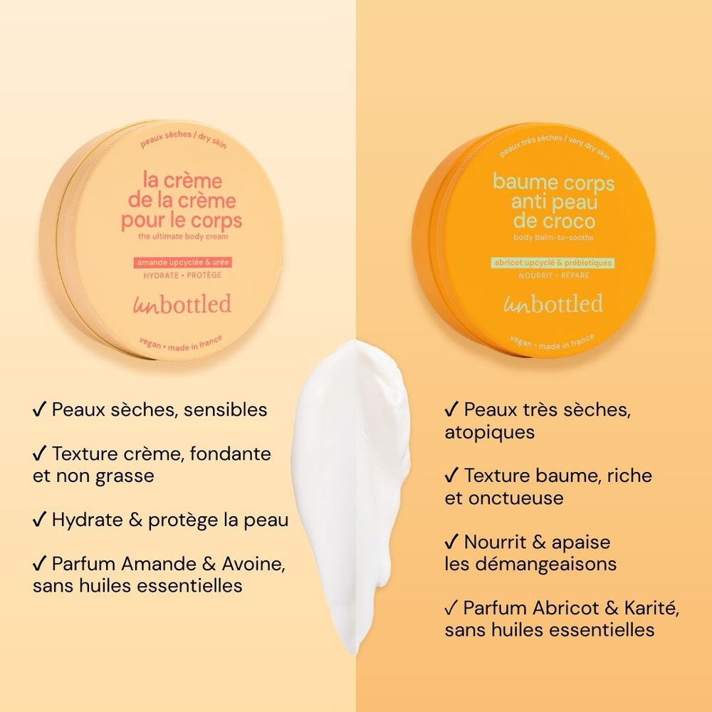 Routine Complète Corps