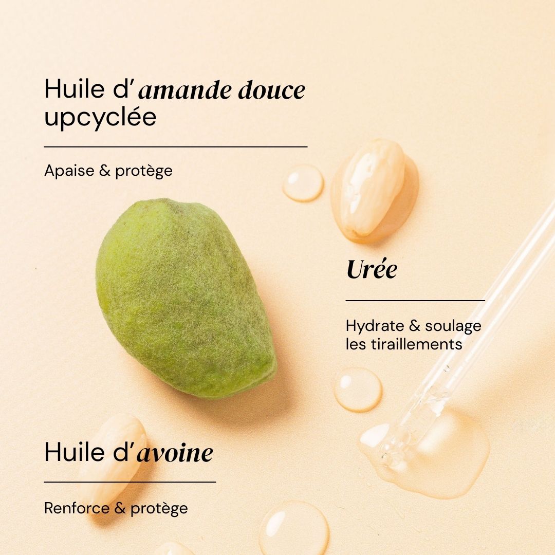 Routine Corps - Peaux Sèches