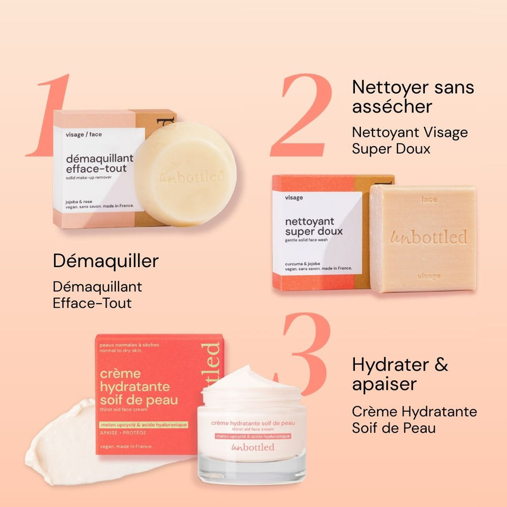 Routine Visage - Peaux Normales à Sèches